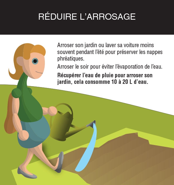 Gestes écocitoyens_Réduire l'arrosage