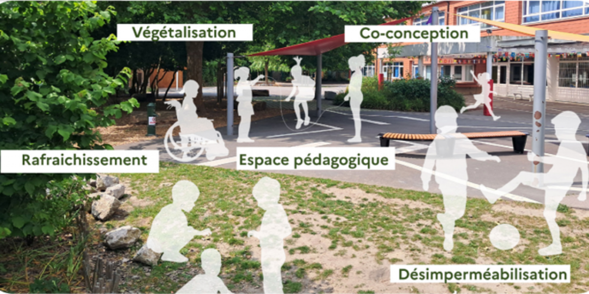 Cours d'école de la Porte des Eaux de Dunkerque