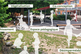 Cours d'école de la Porte des Eaux de Dunkerque